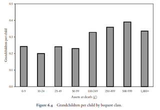Illustration for article titled Nope, Racial Groups Do Not "Genetically Inherit" Behavior